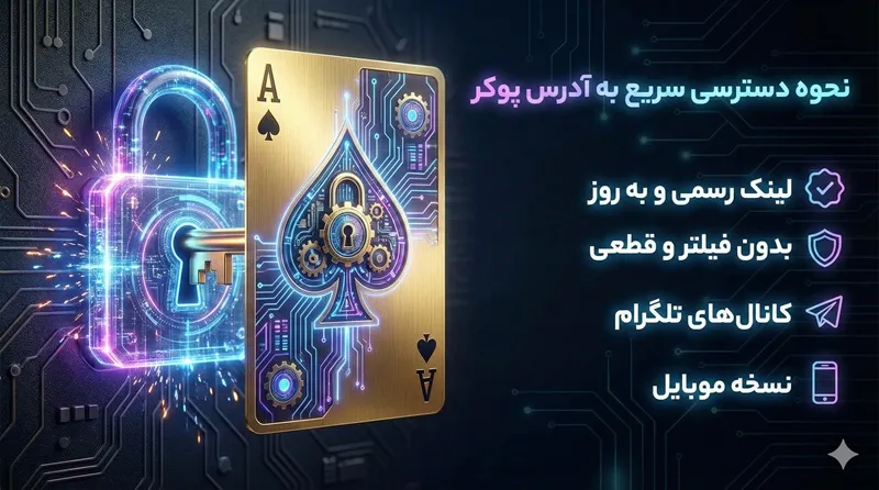 نحوه دسترسی سریع به آدرس پوکر